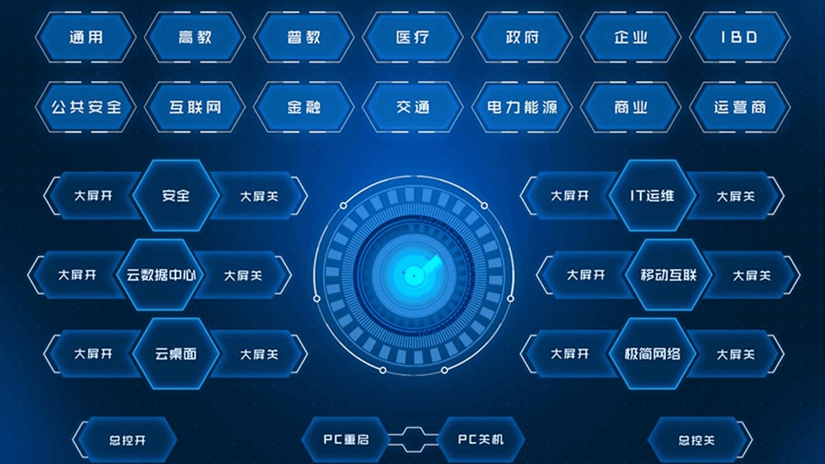 智慧展廳中控系統(tǒng)-多媒體智能中控系統(tǒng)